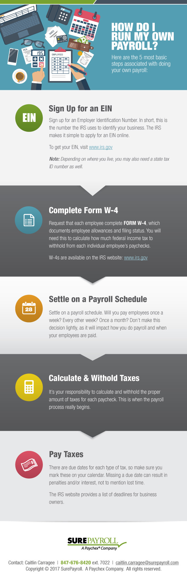 How-Do-I-Run-Payroll